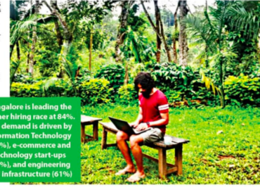 Jobs are back but degrees aren’t enough